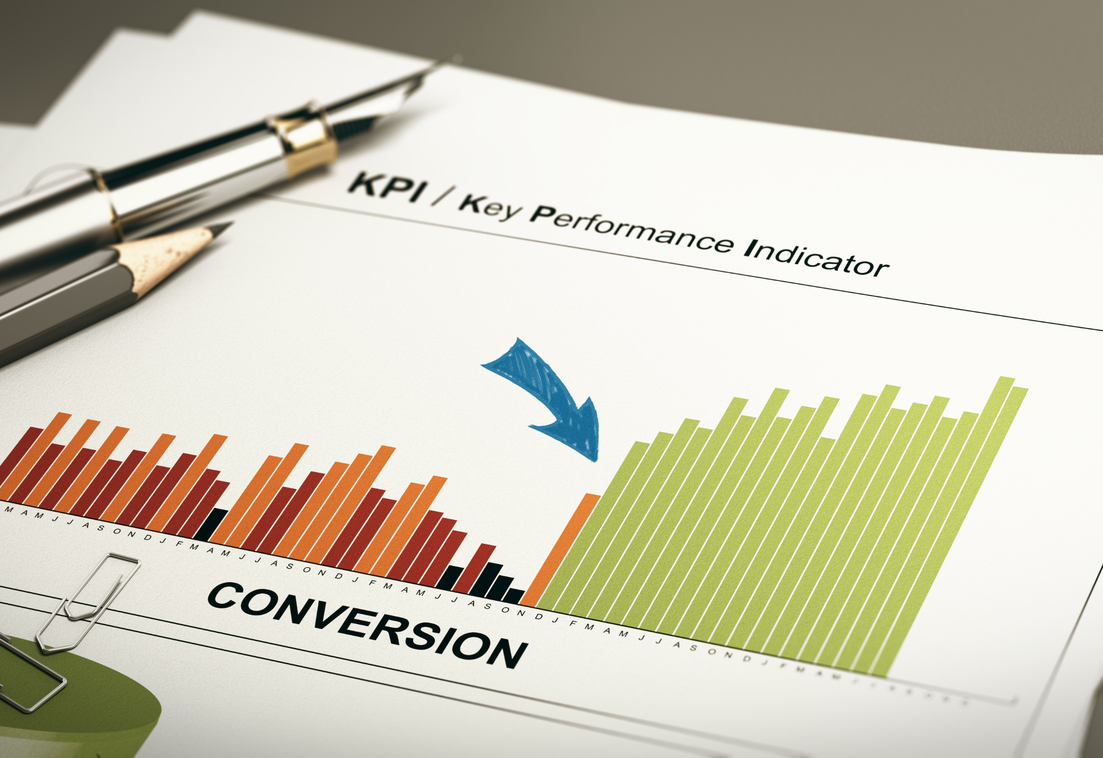 Conversion rate optimization and KPI tracking